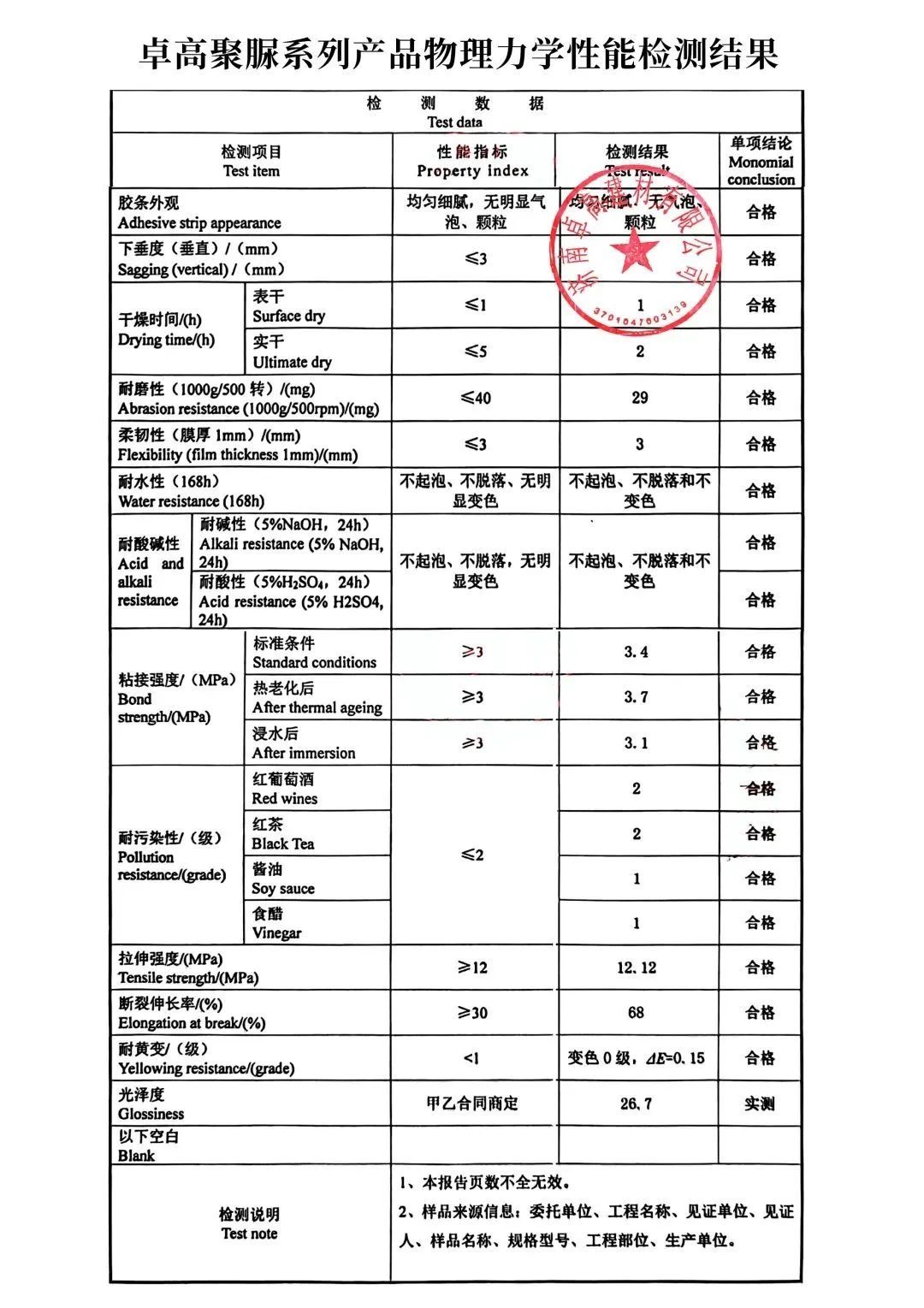 物理力学检测结果.jpg