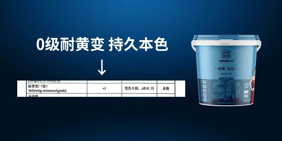 卓高耐黄彩砂耐黄变检测报告